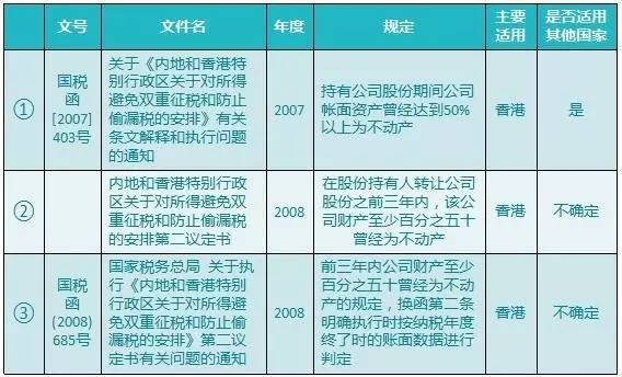 收入证明_境外技术转让收入(3)