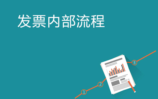 企业内部发票管理流程设置