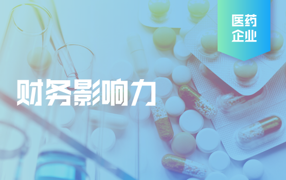 医药峰会精彩回顾-财务影响力